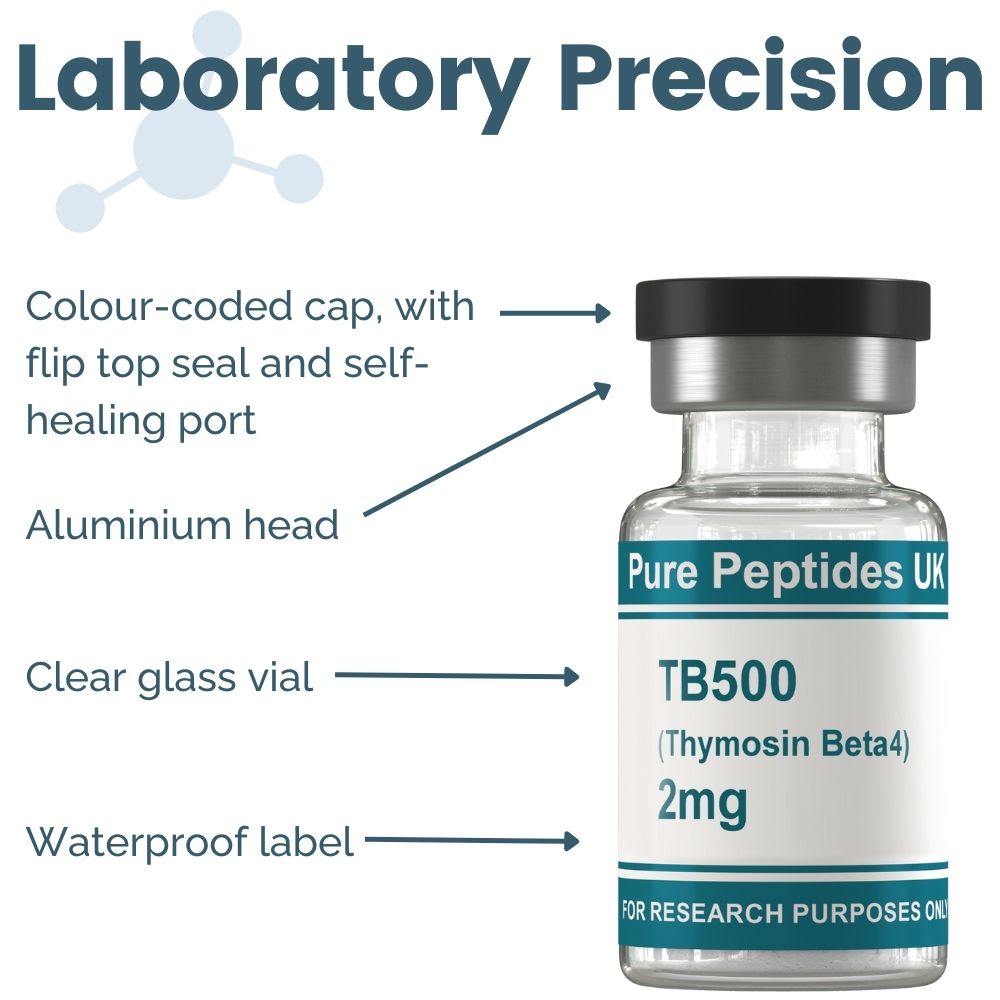 bpc 157 & tb 500 blend dosage Buy high quality & great value Thymosin Beta 4 2mg (TB500) from Pure  Peptides UK