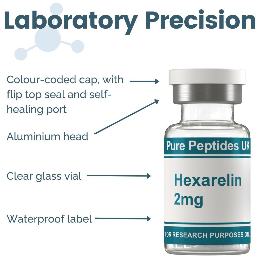 hexarelin vs ipamorelin comparison Sermorelin vs CJC-1295/Ipamorelin: Why Modern Medical Clinics Have Moved to  the Stack main image 1